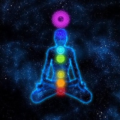 Очищение ауры и чакр